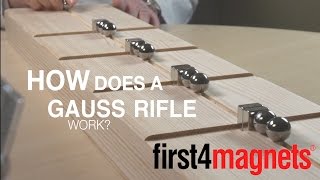 How does a Gauss rifle work?