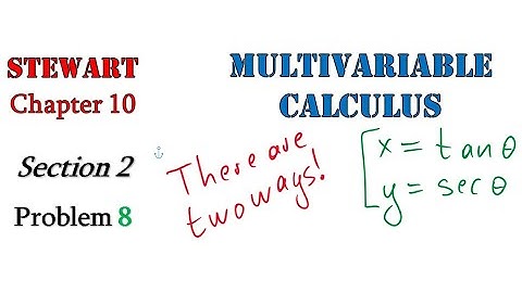 Multivariable Calculus, Stewart, 10.2.8: Equation of the Tangent Line - Two Ways!