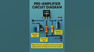 Simple Pre-Amplifier Circuit Diagram for Audio Boost