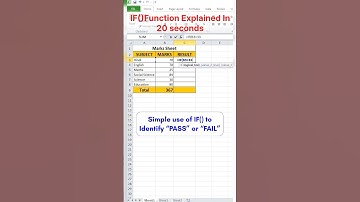 Master Excel