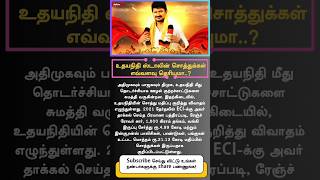 Celebrity "Udhayanidhi Stalin Net Worth Revealed | Total Assets & Wealth Details" Profile