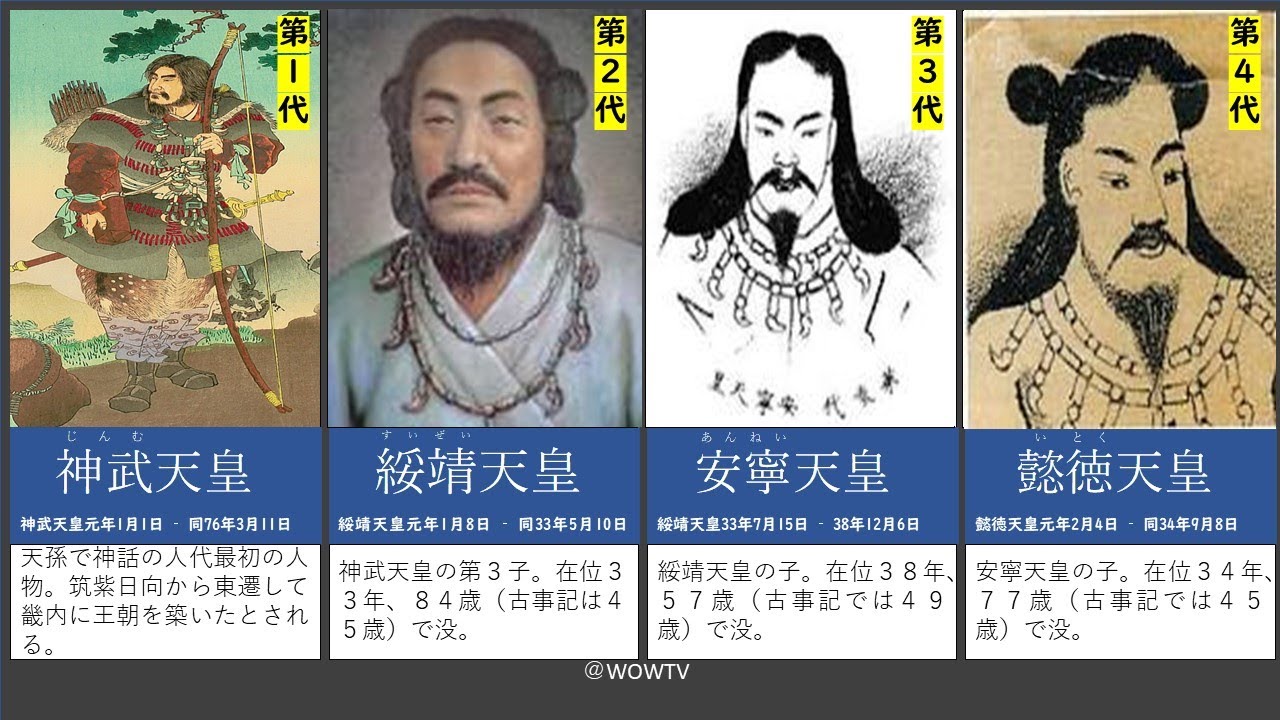 【日本】イチから分かる天皇の歴史 古代から現代まで - YouTube