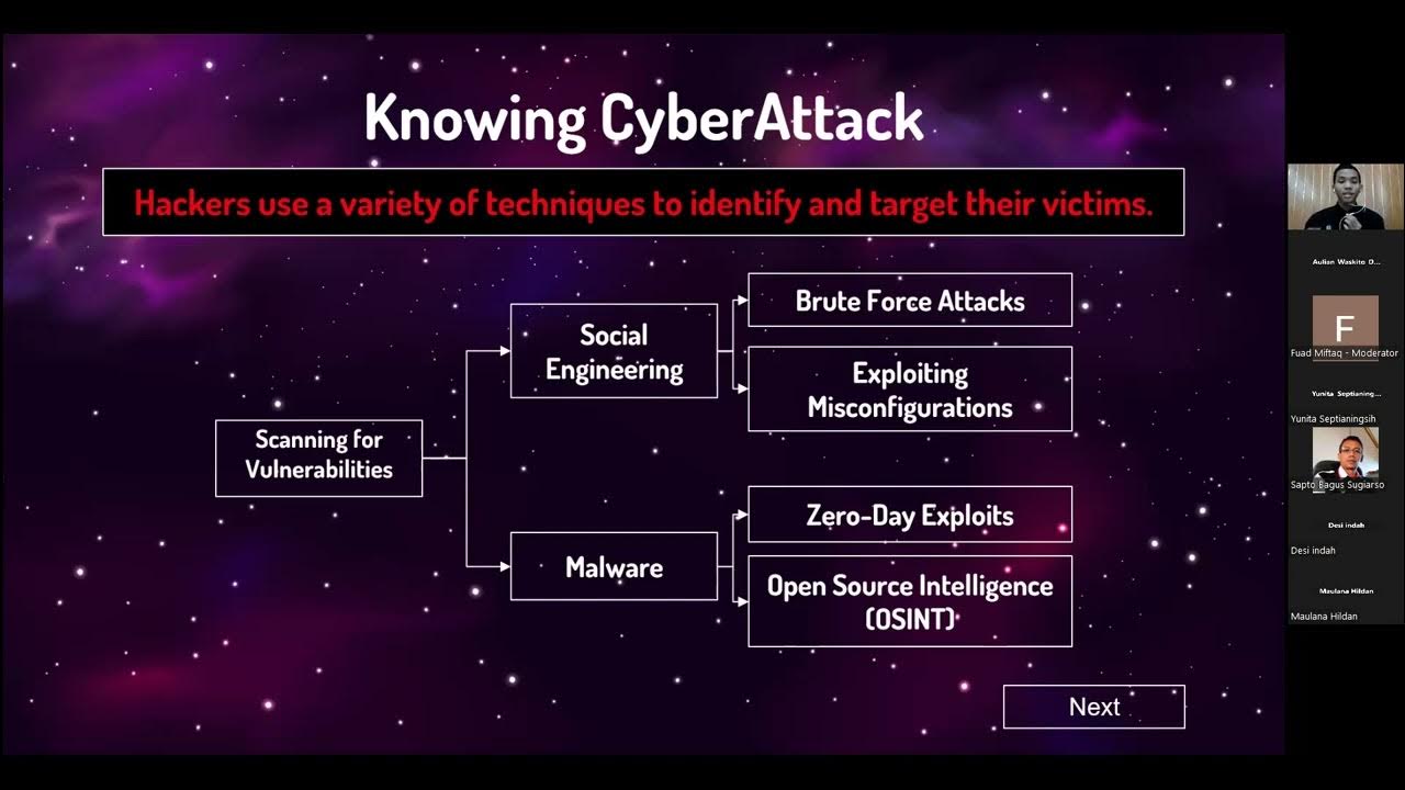 FREE WEBINAR CYBER SECURITY 240324 RECORDING - YouTube