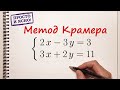 Решение системы уравнений методом Крамера 2x2