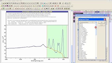 Iterated Shirley Background in CasaXPS