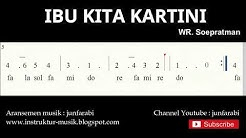 not angka ibu kita kartini - do = C Mayor - lagu wajib nasional - doremi solmisasi  - Durasi: 1:35. 