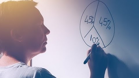 30 sec solution to a 1 min pie chart numerical problem