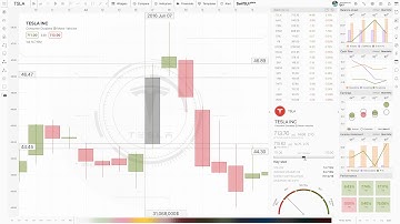 The project is implemented in #SwiftUI from scratch
