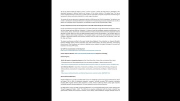 Carbon Fiber CF & Carbon Fiber Reinforced Plastic CFRP Market Industry Share & Size