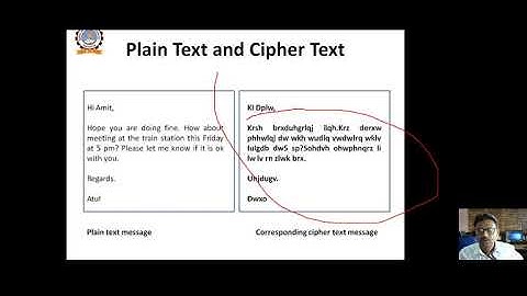 cryptography Unit 1 Part 3