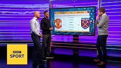 #MOTD Analysis: Manchester United 4-0 West Ham - BBC Sport