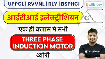 ITI Electrician 2020 | Three Phase Induction Motor by Ramveer Rajput