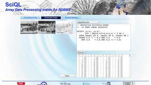 Image Processing Using MonetDB/SciQL