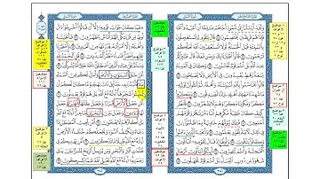 تربيط سورة النمل كاملة