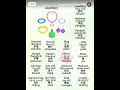 Learn Chinese Vocabularies, 19/6/2026