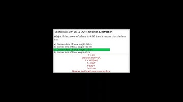MCQ 4 Science Class 10th  Ch-10 Reflection & Refraction