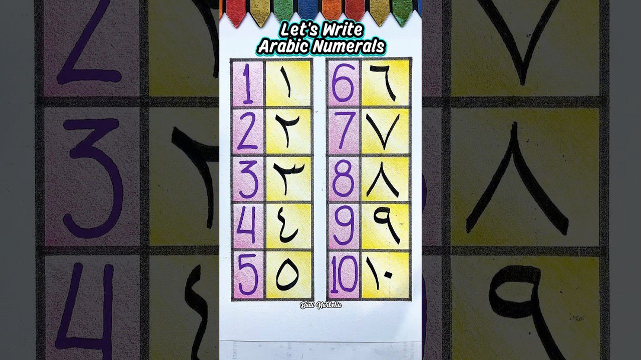 Arabic Numerals‼️| Have Fun🌈🌈🌈 #learning #learn #kidslearning