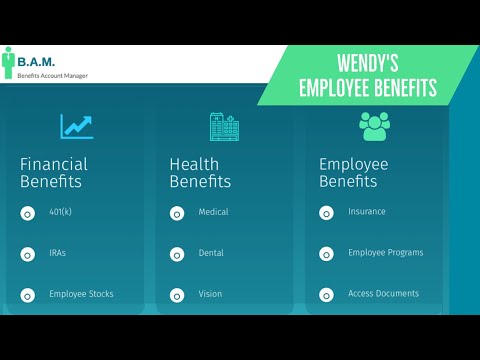 Wendy's Employee Benefits | Benefit Overview Summary