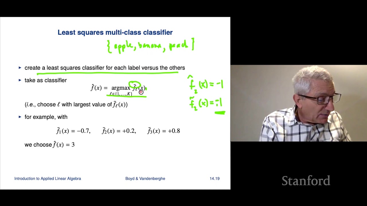Stanford ENGR108: Introduction to Applied Linear Algebra | 2020 | Lecture 40-VMLS multiclass classif