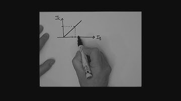 Transistors Part 7 The AC Model