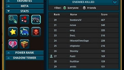 Trove Leaderboard in nutshell