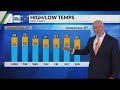 Kentucky weather forecast: 10 p.m. 7/19/26
