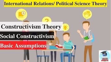 Constructivism Theory and it
