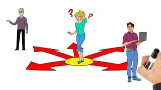 The Problem with Agile Projects