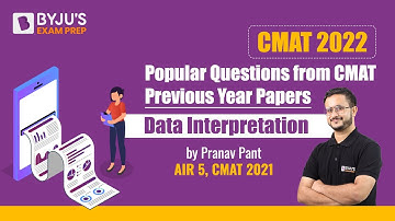 CMAT Exam 2022 | CMAT Previous Year Question Papers - Data Interpretation | BYJU
