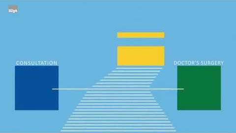 EATING DISORDERS Video 3: What does that mean and what should be done?