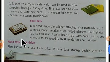 Chapter - 2( Part II ) of Computer for Class - 4