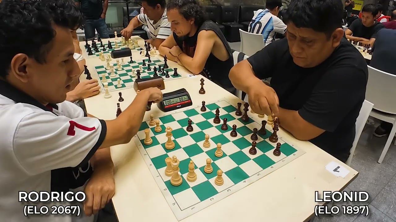 IV BLITZ - Ronda 2 - Rodrigo (2067) vs Leonid (1897) . BLITZ  3' +2