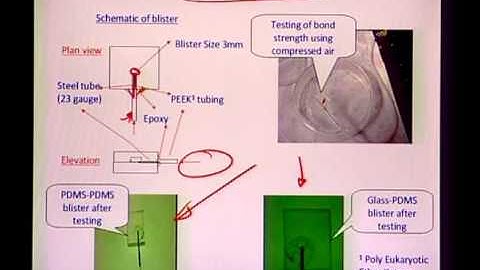 Mod-01 Lec-38 Lecture-38