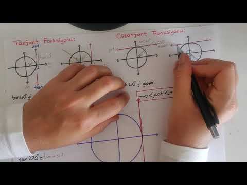 Video 11.SINIF TRİGONOMETRİ-5 (tan, cot, sec, cosec... - youtube
