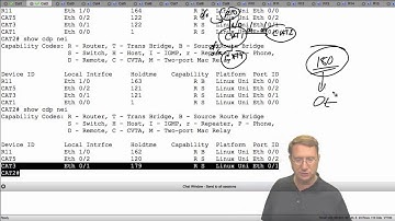 CCIE Routing and Switching 400-101 01 CDP Theory