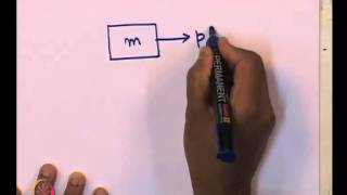 Mod-02 Lec-02 L2-Degrees of Freedom, SDOF System, Types of Vibrations