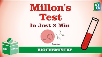 Millon’s Test Just in 3 min
