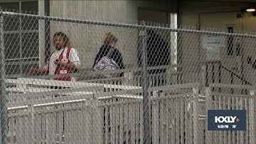 Spokane County Homeless Population: Point in Time