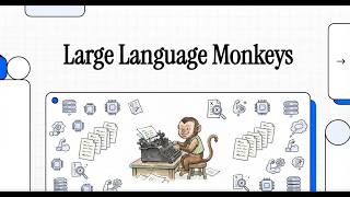 Large Language Monkeys: Scaling Inference Compute with Repeated Sampling | Explained