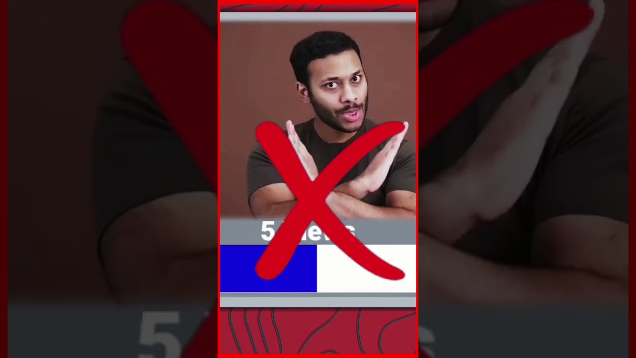 shorts video upload krne ka sahi time🤔💯