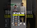 Can @Derrickwhite name the TOP 10 ALL TIME LEADING SCORERS🔥#nba #nbatrivia #derrickwhite