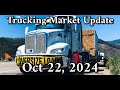 Daily Trucking Market Update for Owner Operators 10.22.24
