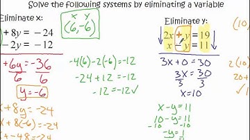 Algebra 1 Unit 5 Lesson 3