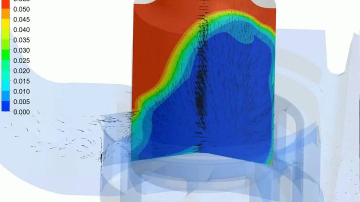 CFD Scavenging in Two-Stroke Engine