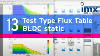 imx Electric Motor Test Bench: Test Type Flux Table BLDC Static