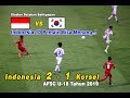 Indonesia 2 vs 1 Korea Selatan - AFSC U-18 2019 - Stadion Batakan Balikpapan