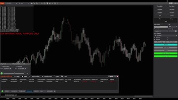 Polarity ATI - Machine Learning Model on Auto Arm
