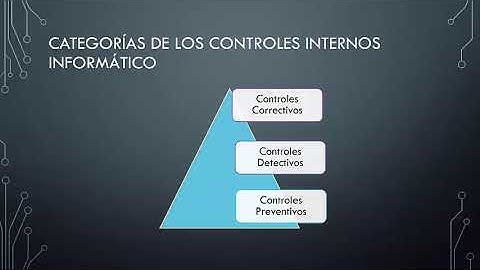 Auditoria Informática Clase 2 - Complemento Controles Internos