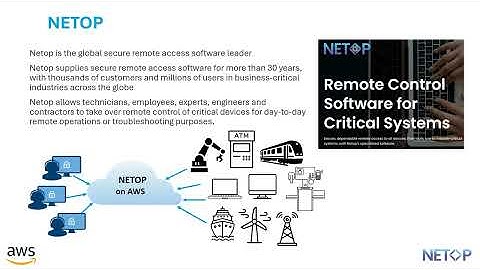 The impact of NIS2 and DORA regulations on remote control & security   Netop