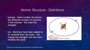 Lesson 5 - Lecture 3 - Structure of the Atom and Formation of Spectral Lines - 2020 - OpenStax